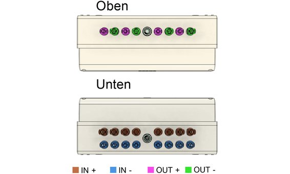 TARU GAK 2IN/1OUTx4 4MPPT 4ÜS MC4_o_u